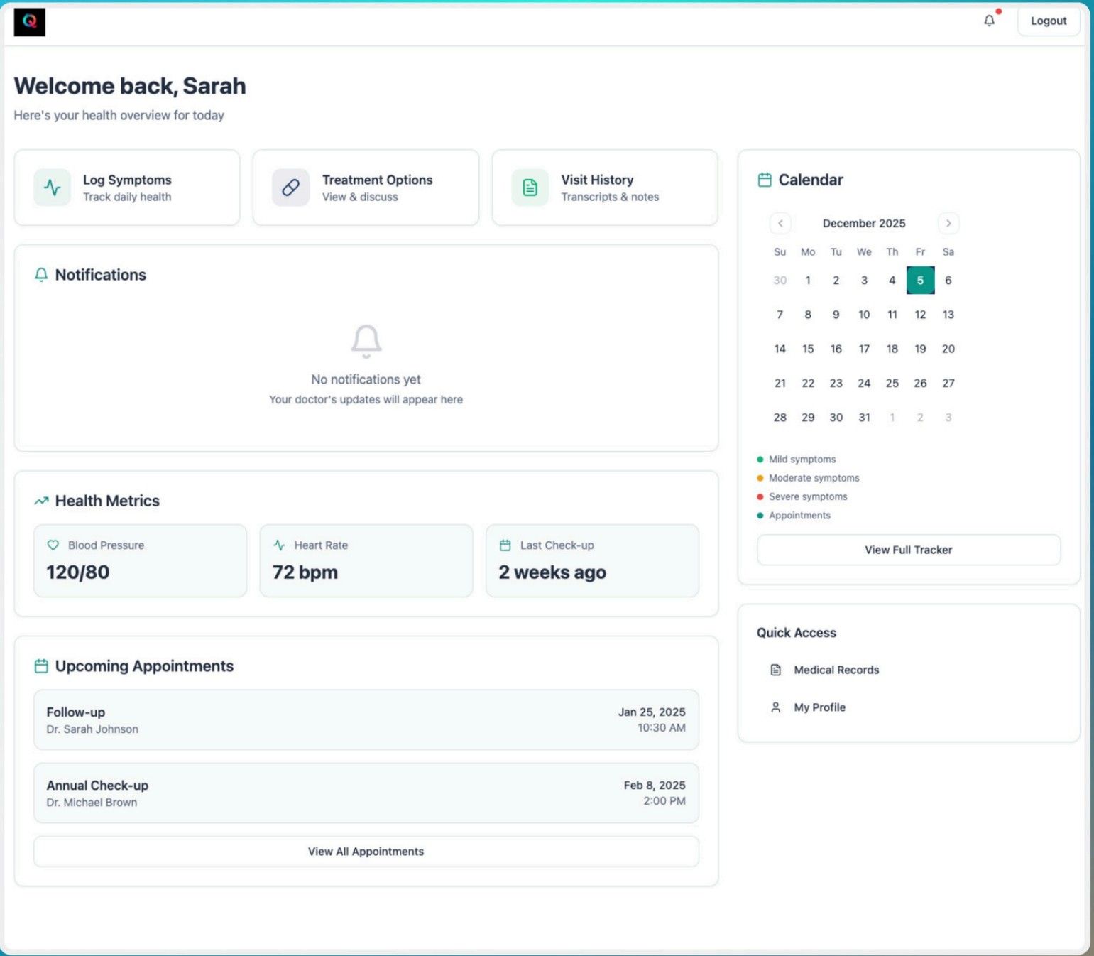 Centralised Health Information